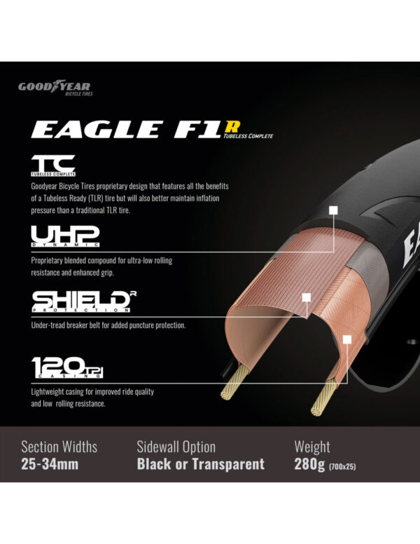 "Cubierta Eagle F1 R Tubeless para ciclismo de carretera, con diseño de alto rendimiento, agarre superior y gran resistencia al desgaste."